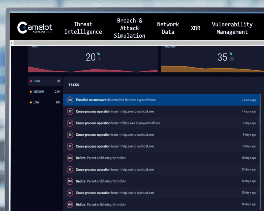 3A_APT-Hunting-Service – Cropped to top left screen Hi-Res Camelot Secure APT